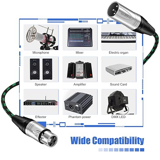 XLR Pro Mic Cable 25 ft 7.5 Meter Male to Female XLR Cables 3-pin Green Balanced Shielded Microphone Cord for Amplifier Mixer,Speaker Systems,Recording Studio
