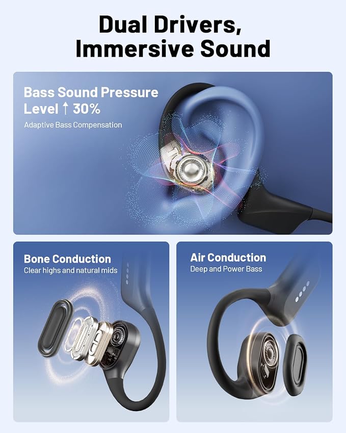 PSIER Bone Conduction Swimming Headphones with Dual Driver, IPX8 Waterproof Air Conduction Open Ear Buds MP3 Mode 32GB Memory 8H Playtime Bluetooth 6.0 Earbuds Deep Bass for Sports