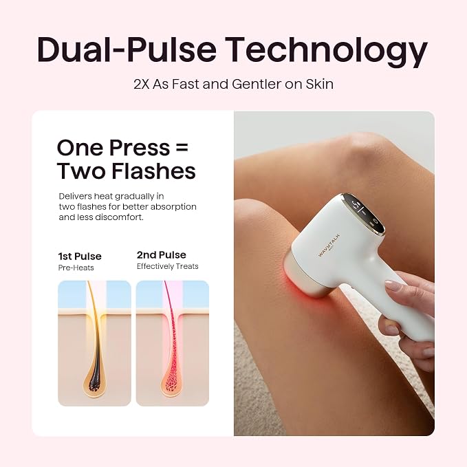 Wavytalk IPL Hair Removal Device, Bare It for Face Body Bikini – Long-Lasting Result & Painless,Full Body in 12 Mins with 24J Dual-Pulse & Ice Cooling, At-Home Use for Women and Men, Corded, White