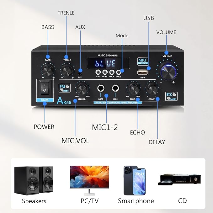 AK55 Stereo Amplifier Home Audio, Bluetooth 5.0 Max 600W Power Stereo Receivers 2.0 Channel Audio Amplifier for Speaker W/Remote Control/AUX/RCA/Echo/USB/2 MIC in for Home Party, Karaoke
