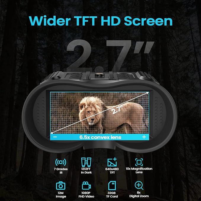 Head-Mounted Night Vision Goggles - Hands Free Rechargeable 1312FT Digital Infrared Night Vision Binoculars for Adults,8xDigital Zoom,Compatible with Fast MICH Helmet
