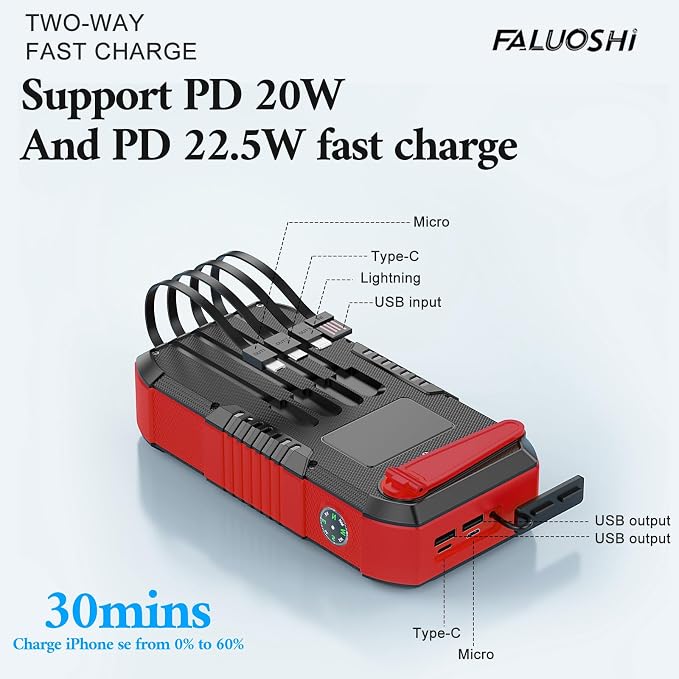 Solar Power Bank, 66800mAh, Hand Crank, 22.5W USB-C Fast Charging, 6 Outputs & 4 Inputs, SOS/Strobe/Compass, for Camping/Hiking/Trips (Red)