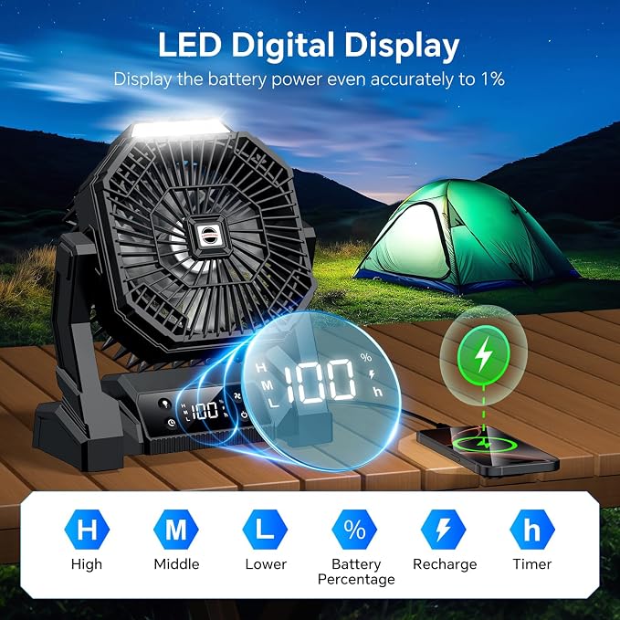 Portable Camping Fan with LED Lantern, 15000mAh Rechargeable Battery Operated Fan with 3 Speeds & Digtal, Personal USB Table for Camping Essential ＆ Hurricane-Ready