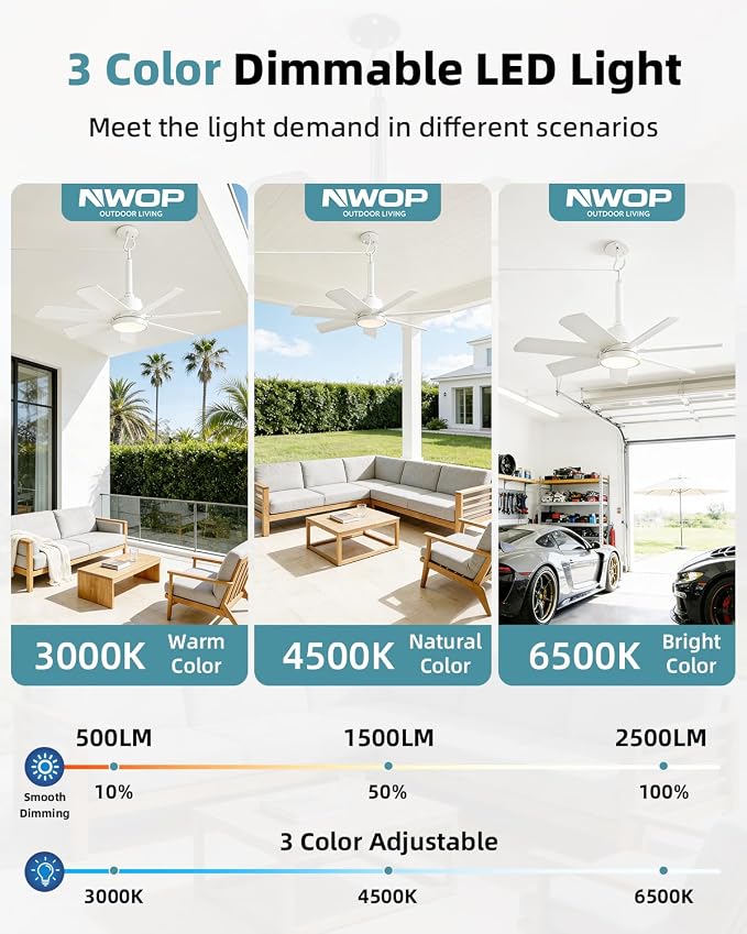 NWOP 28'' Outdoor Ceiling Fans with Lights and Remote, LED Gazebo Hanging Fan with Hook, 3CCT 3000K-6500K Dimmable Gazebo Fan, 6-Speed Quiet Ceiling Fan with Timer for Patio, Porch, Pergola, 2-White