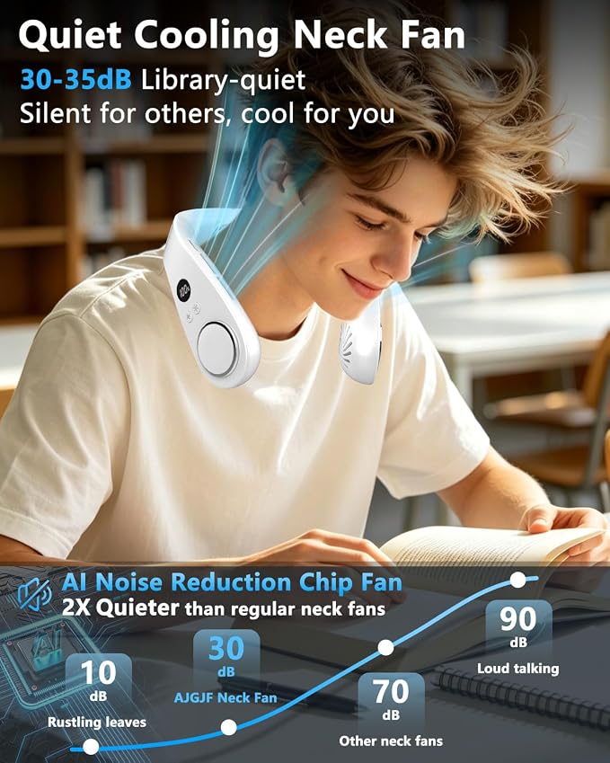 AJGJF Neck Fans that Blow Cold Air,5500mAh Neck Fan with Cooling Plate, 5 Speeds & 3 Cooling Levels, LED Display Battery & Speed, USB-C Rapid Charging, Hands-Free for Travel, Hiking, Gym White