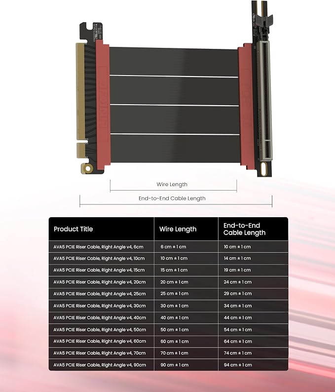 LINKUP PCIE 5.0 Riser Cable | for Vertical GPU Mount | Right Angle | Graphics Card GPU Ready | Usable with PCIe 4.0 & RX 9070/ RTX5090 | 10cm (Total Length: 14cm)