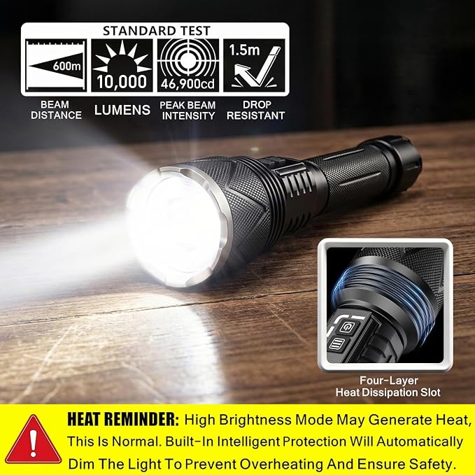 Rechargeable Tactical Flashlight 10,000 High Lumens with USB Output | 70W XHP360 LED Super Bright Zoomable Flashlight, 1,968FT Long Range, IP67 Waterproof for Emergency, Outdoor Camping & Hunting