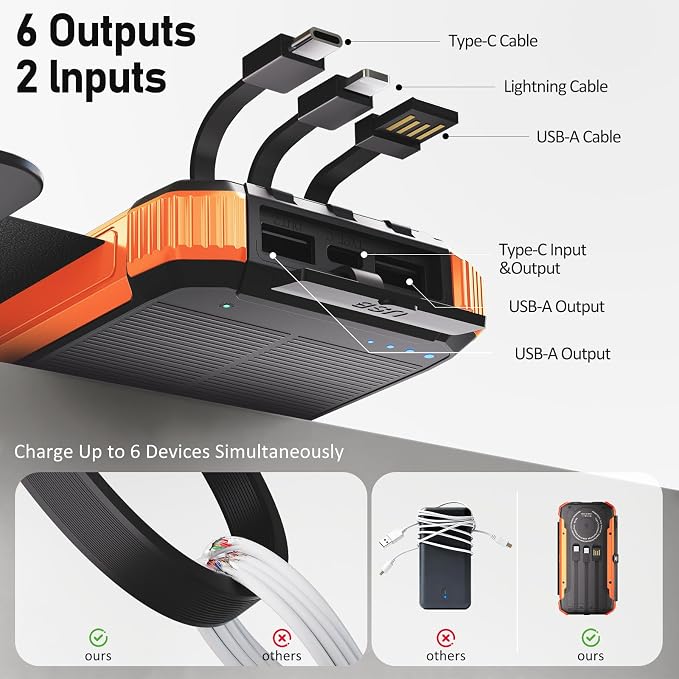 Solar Power Bank 20000mAh Portable Charger Built-in 3 Cables and Wireless Charging Battery Pack Compatible for iPhone, iPad, Bright 2 LED Flashlight Perfect for Camping (Orange and Blue)