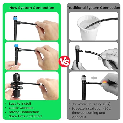 MIXC 95FT Drip Irrigation System Kit + MIXC Rechargeable 2-Zone Water Timer