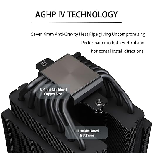 Thermalright Phantom Spirit 120 EVO CPU Cooler,7×6mm Heat Pipes CPU Air Cooler,Dual PWM Fan Computer Cooling,2150RPM Speed,for AMD AM4 AM5/Intel 1700/1150/1151/1200/17XX/2011/1851