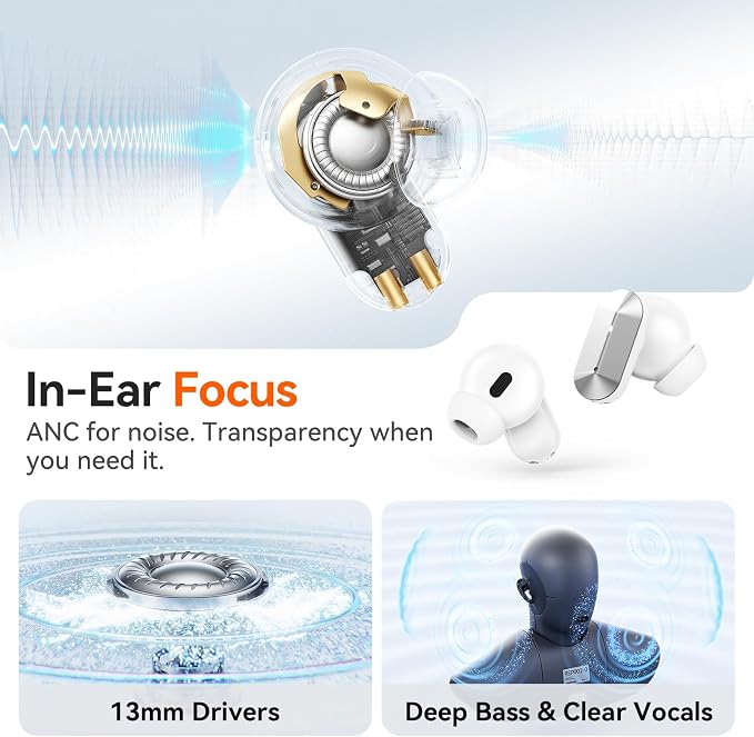 Kinglucky 2-in-1 Wireless Earbuds, in-Ear & Open Ear Clip-On Earbuds Comfortable fit, Bluetooth Headphones 5.4 with Noise Cancelling Mic, Power Swap Charging, Up to 50H, White