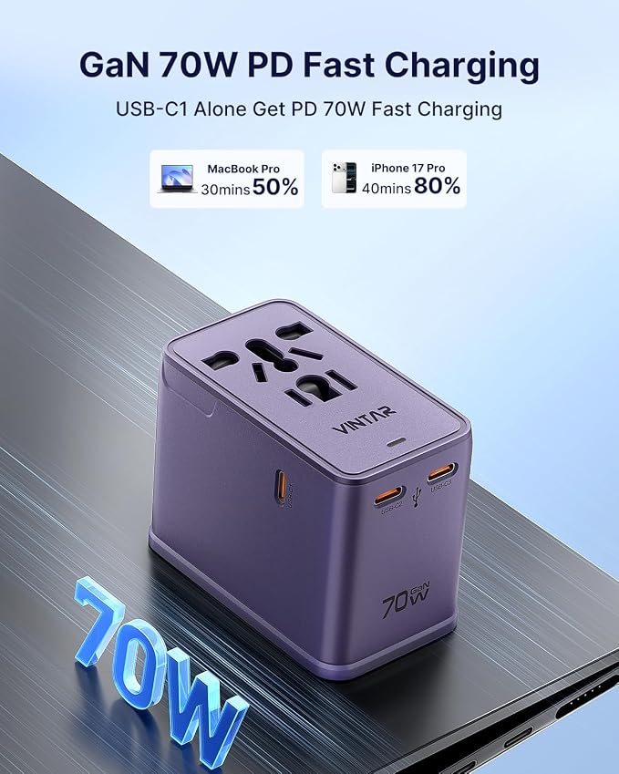 VINTAR 70W GaN Universal Travel Adapter, 5 in 1 with 3 USB-C PD& 1 USB-A QC | International Power Adapter with 70W GaN Fast Charging, All-in-one for EU UK USA AUS, Worldwide Travel Essentials, Purple
