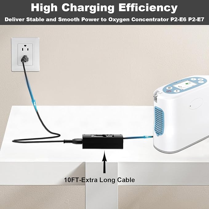 19V Power Adapter for Lifestyle Rhythm Healthcare Portable Oxygen Concentrators P2/P2-E6/P2-E7