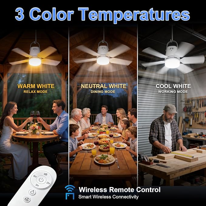 Portable Camping Fan Light, 20” 20000mAh Rechargeable Ceiling Fan with Light & Remote for Outside, Gazebo, Greenhouse, Patio, Chicken Coop, Canopy, Shed, RV, Tent - White, 4 Speed Breeze & Timer