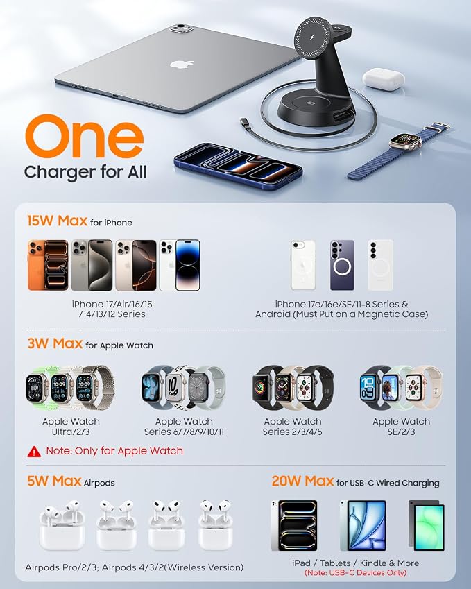 Meifigno 4 in 1 Magnetic Wireless Charger with 20W Fast Retractable Cable for Apple Devices, Charging Station Designed for MagSafe Charger Stand with 45W Adapter for iPhone 17 16/Apple Watch/Earbuds