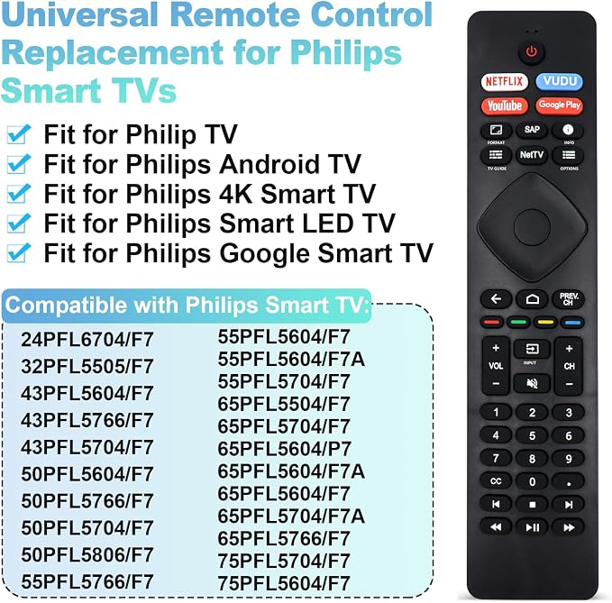 NH800UP RF402A-V14 IR Replacement for All Philips Smart TV Remote Control, Replacement Remote for Philips Android LED LCD 4K Smart TV 43PFL5766 50PFL5604 65PFL5504 65PFL5604 75PFL5704