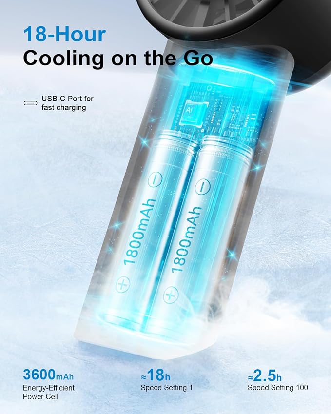 SOTHING Handheld Fan, with Cooling Compress, 1–100 Stepless Speeds, 18hrs Battery Life, Digital Display, 30dB Ultra-Quiet, USB-C Rechargeable, Portable Handheld Turbo Fan for Travel, Indoor & Outdoor
