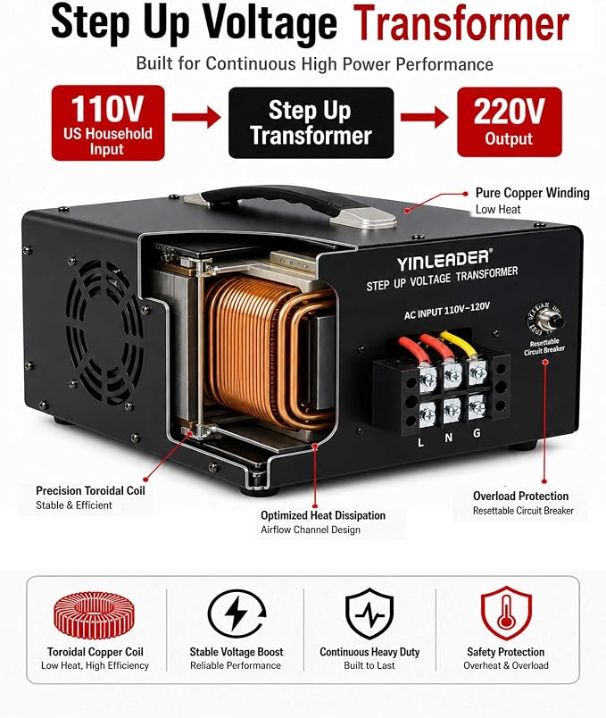 Yinleader 6000W PRO Step Up Transformer, Hardwire Connection Only AC 110-120V to 220-240V High Capacity Voltage Converter, Circuit Breaker Safe Protection for EV Charging(excludes Cable)