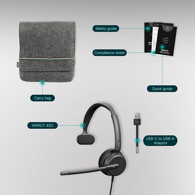 EPOS Impact 430 Mono On-Ear Wired USB-C and USB-A Headset with Noise-Canceling Mic, Plug-and-Play, Clear Audio, Lightweight Comfort, Suitable for Remote Work, Office Calls, and Online Meetings