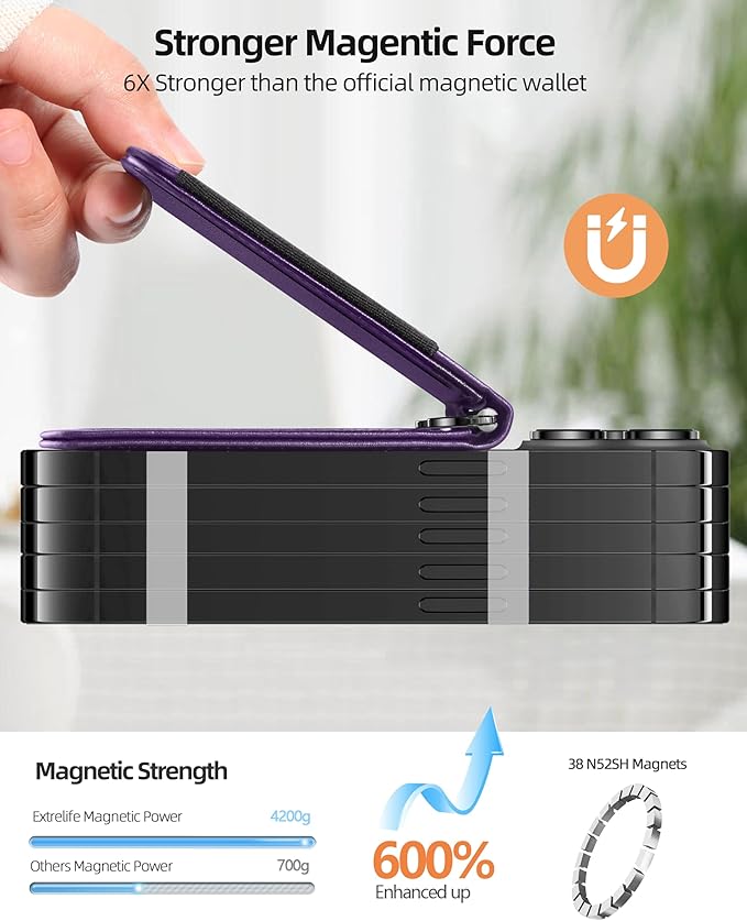 ExtreLife for MagSafe Wallet with Money Clip, Stronger Magnetic Wallet for iPhone 17/16/15/14/13/12 Series, RFID Blocking, for iPhone Wallet with Stand, ID Window & 8 Card Holder, Purple