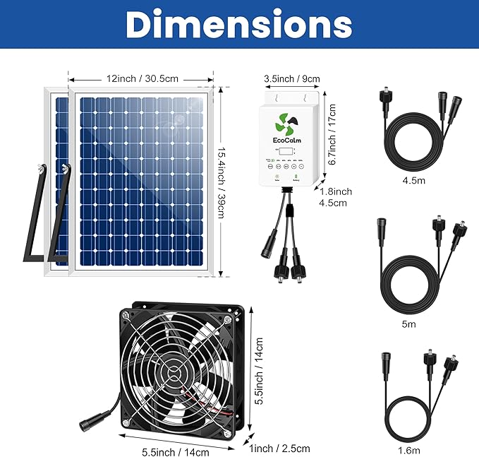 Solar Fan for Greenhouse with Battery and Adjustable Thermostat, Solar Powered Fan with 2PCS 20W Bifacial Solar Panel & Triple 5.5" Fans Kits