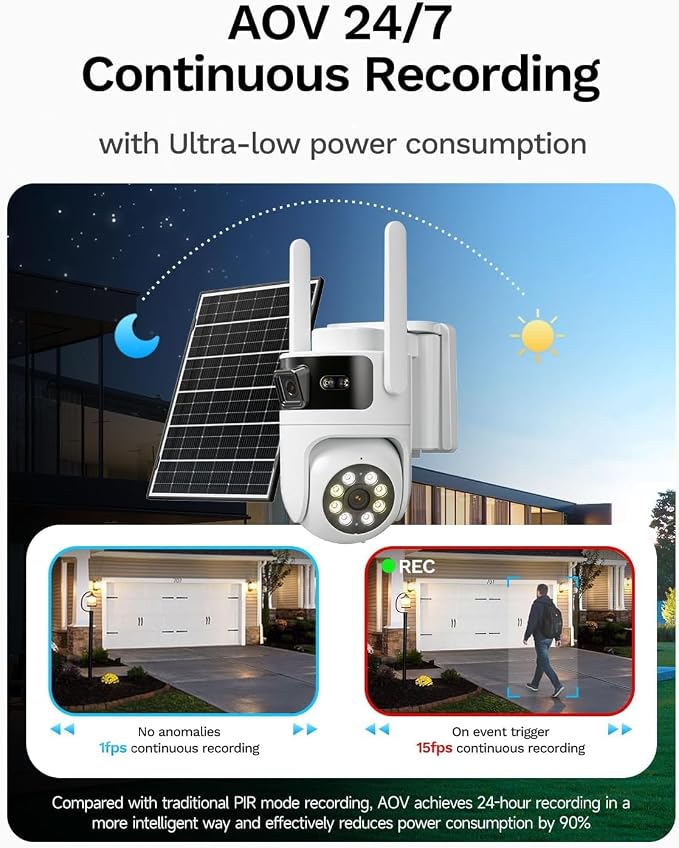 Dual Lens Solar Security Cameras Wireless Outdoor: 2MP+2MP AOV 24/7 Continuous Recording Solar Powered Security Camera Wireless, 2.4G/ 5G WiFi6 Camera with SD Card, 2-Way Talk, Color Night Vision