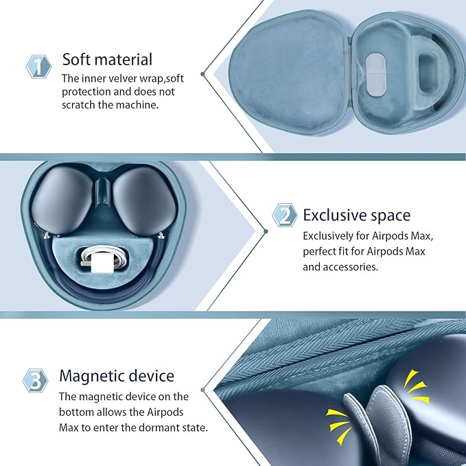 co2CREA Hard Case with Sleep Mode Replacement for Apple AirPods Max 2 / AirPods Max Wireless Over-Ear Headphones (Sky Blue Case)