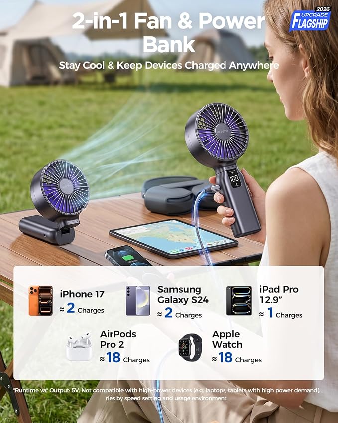 Funme Portable Handheld Fan, 10000mAh Personal Fan with Power Bank, 1-100 Speed Scroll Wheel Control, 46H Max Cooling&Storm Mode, LED Display, Metal Body, Foldable Desk Fan for Travel office, Pink