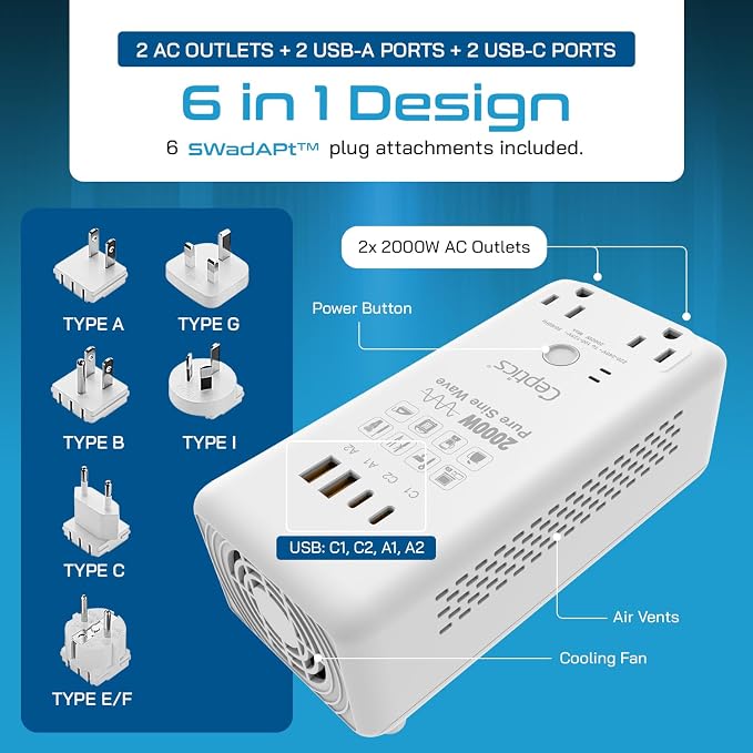 Ceptics Voltage Converter US to Europe, 2000W Pure Sine Wave 220V to 110V, Perfect for Hair Dryer, Straighteners and Curling Iron, 6 in 1 with 2 AC Outlets and 4 USB Ports (PD 45W)