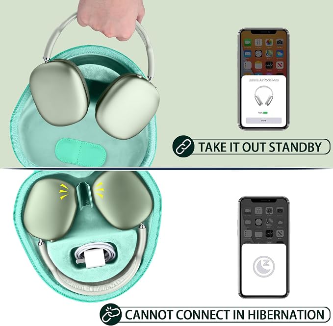 co2CREA Hard Case with Sleep Mode Replacement for Apple AirPods Max 2 / AirPods Max Wireless Over-Ear Headphones (Emerald Green Case)