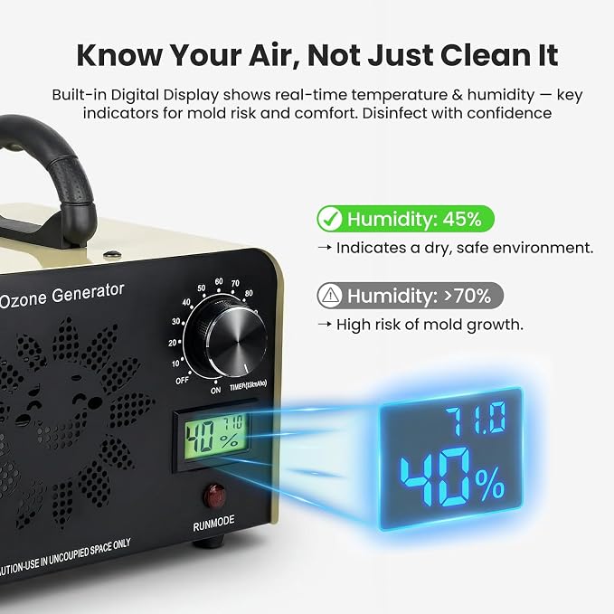 Ozone Generator 90,000mg/h with Temp/Humidity Display, High Capacity Output Portable Ozone Machine Odor Removal, Ozone Air Purifier for Rooms, Smoke, Cars and Pets, Ozone Machine up to 4000sq.ft