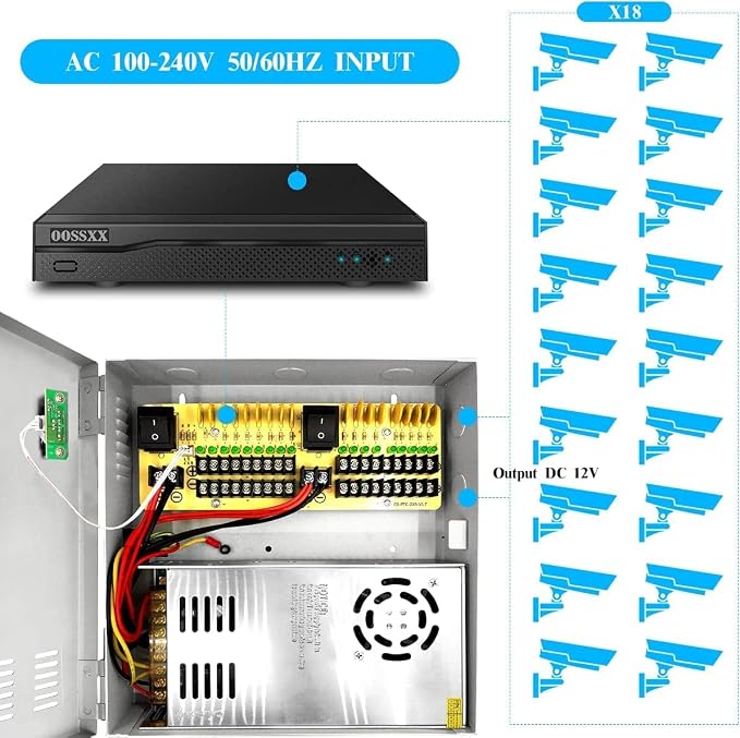 (2026 Updated) 18 Channel 12V DC 30A 360W CCTV Power Supply Box for Security Cameras, Individual Resettable PTC Fuse, Lockable Metal Case with Cooling Fan, AC Plug Included, Plug & Play