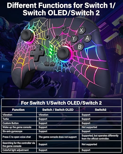 Switch Controller, Wireless Pro Controller Compatible with Nitendo Switch/Switch 2/Switch Lite/Switch OLED, Switch Controller Pro, Rechargeable Switch Remote Gamepad with 6-Axis Gyro,10 LED Light