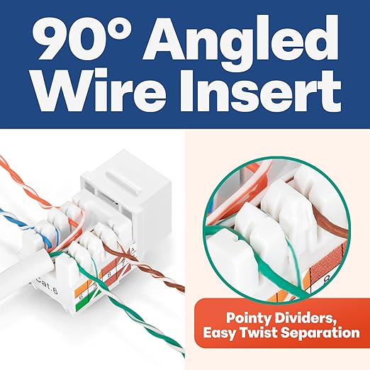 Everest 90° Angled RJ45 Cat6 Keystone Jacks 50-Pack in White - Slim Profile Female RJ45 Connectors - Cat 6 Keystone Jack - Compatible with 90° Angled Speed Termination Tool - easyJACK (B094WB91H3)