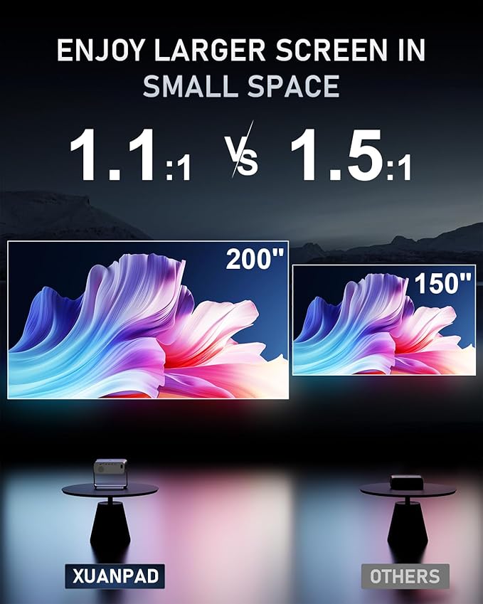 [Officially-Licensed App & Auto Focus]Light Grey Smart Mini Projector with WiFi and Bluetooth, XuanPad 4K Support Movie Projector, Portable Native 1080P Outdoor Projector with 360° Stand