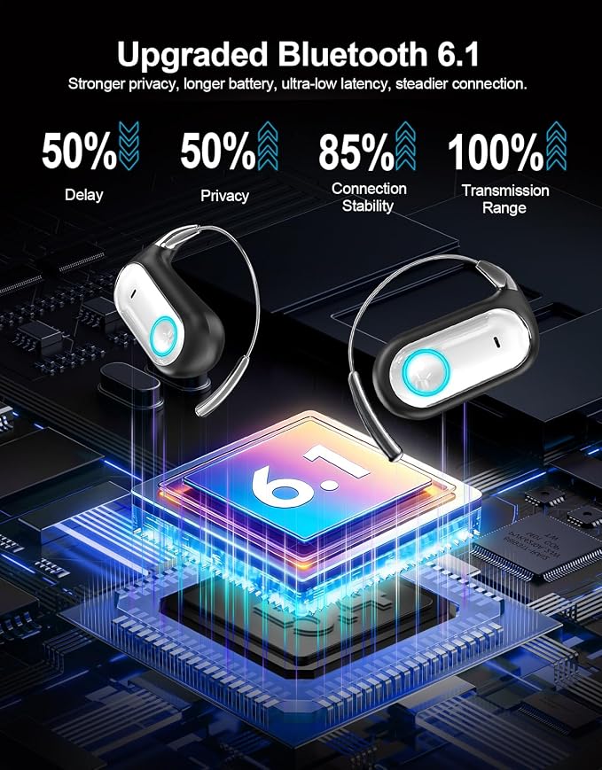 Open Ear Earbuds AI Translation Earbuds Real Time Open Ear Headphones Wireless Bluetooth 6.1 Audifonos Traductores Inglés Español 96H Playtime Language Translator Earbuds for Meeting Learning
