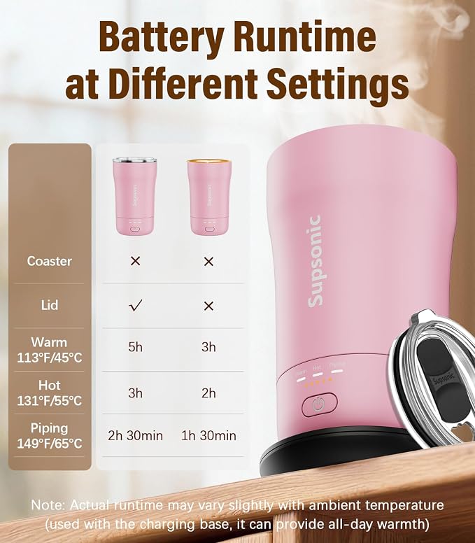 Supsonic - 14oz Heated Coffee Mug, Self-Heating Travel Mug with 3-Temp Settings, Insulated Stainless Steel Constant Temperature Heating Mug for Beverage, Smart Heating Portable Coffee Mug | S1