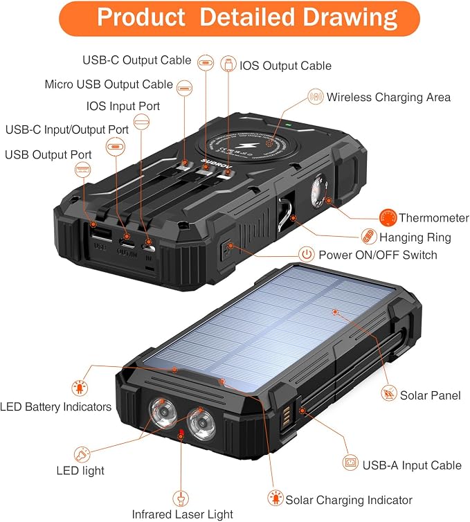 Sudrov Solar Charger Power Bank, 20000mAh Wireless Portable Charger with USB-C in/Output, QC3.0 Fast Charging 15W 4 Ports Outdoor Battery Pack Built-in LED Flashlight, for iPhone, Galaxy, iPad etc