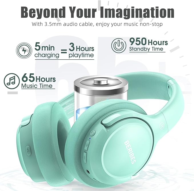 BERIBES Bluetooth Headphones Over Ear, 65H Playtime and 6 EQ Music Modes Wireless Headphones with Microphone, HiFi Stereo Foldable Lightweight Headsets, Deep Bass for Home Office Cellphone PC Ect.