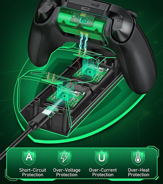 Controller Rechargeable Battery Pack - 2X5520mWH Xbox Battery Pack for Xbox One/Series X/S,Xbox One S/X/Elite, Xbox Controller Battery Pack with 4 Battery Covers,Without Base