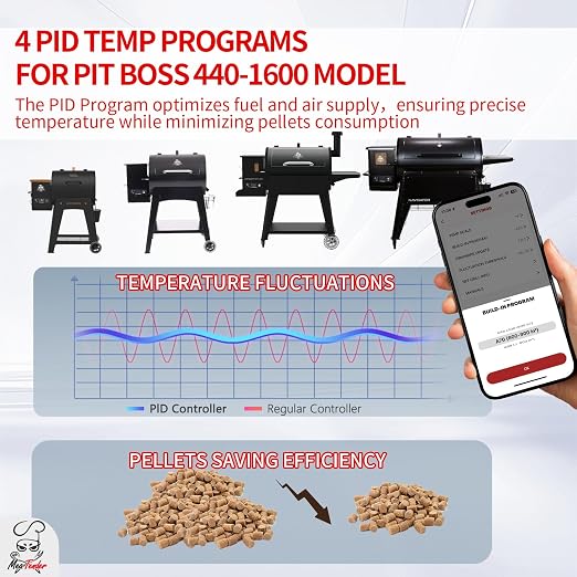 Rectangular WiFi PID Grill Controller Replacement for Pit Boss 440-1600 Navigator, Sportsman, Onyx, Pro Series, Mahogany, Competitiion, Legacy – App Wireless Control Board, 1°F Precision