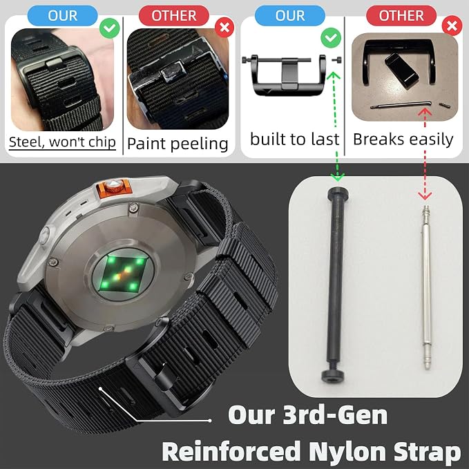 Adjustable 22mm Nylon Bands for Garmin epix pro 47mm, Fenix 8/7/6/5 (47mm) Band - Quick Fit 22 Watch Band for EPIX 2 47MM & Forerunner 955/965 - Nylon Watch Band for GARMIN