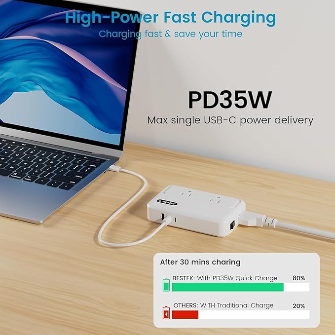 BESTEK 220v to 110v Converter with USB C 35w, 300W AC Peak Voltage Converter US to Europe, Universal Travel Adapter for Hair Straightener/Curling Iron with EU UK FR DE ES AU Travel Adapter