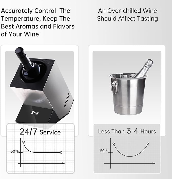 Cobalance Wine Chiller Electric,Single Bottle Cooler for 750ml Wine or Some Champagne,Portable Coolers Keep Cold Up to 24h,Personalized Chillers at Party,Gift for Wine Lover