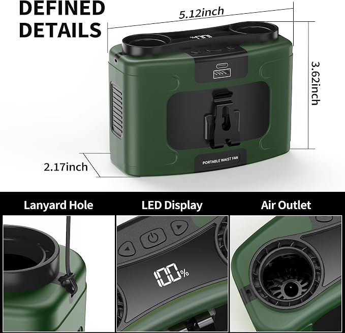 PANERGY 20000mAh Portable Waist Fan, Father Day Gifts for Husband Dad, Rechargeable Belt Clip Fan, 40H Cooling Gadgets for Men, 10 Speeds for Blue Collar, Jobsite Gardening Camping Travel Essentials