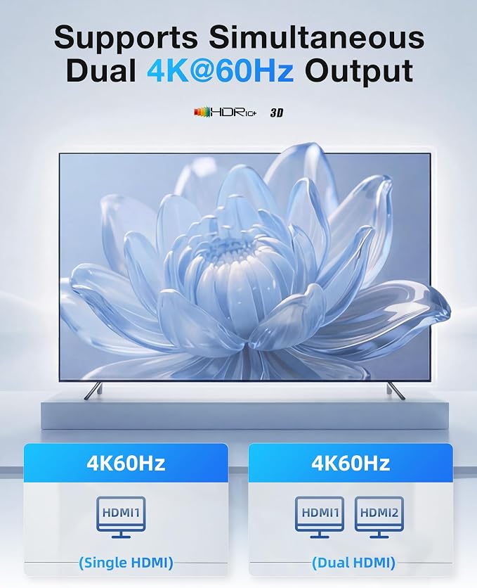 llano USB-C to Dual HDMI Adapter for Dual Monitors, HDMI Splitter with Dual 4K@60Hz Extended Display, 2K@144Hz@120Hz Support, 100W PD Charging, MST Hub for MacBook and Windows Laptop