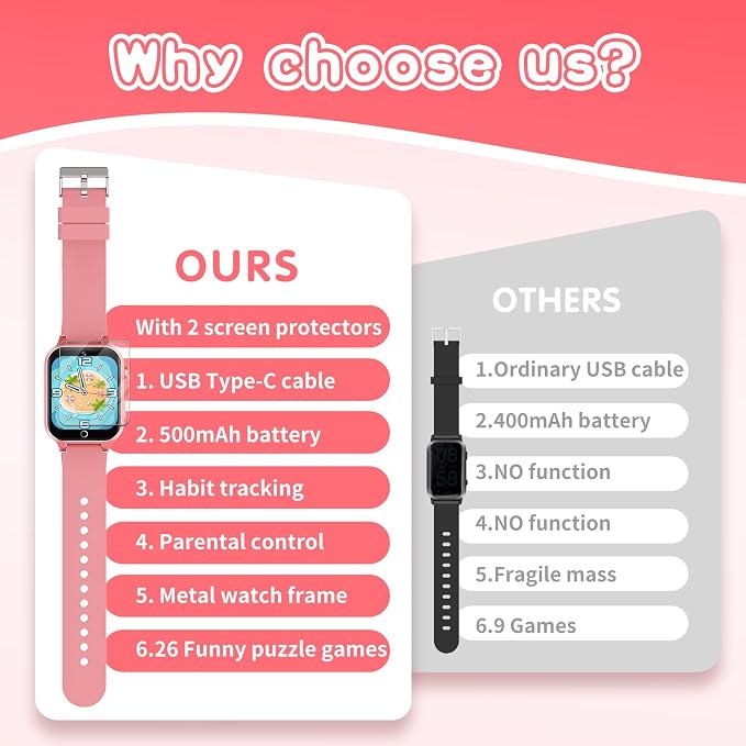 Kids Smart Watches Girls Age 6-12, 26 Games Touchscreen Kids Watch with Video Camera Music Player Learning Cards Audiostory Flashlight 12/24 hr Educational Toys Birthday Gifts for Girls Ages 6 7 8