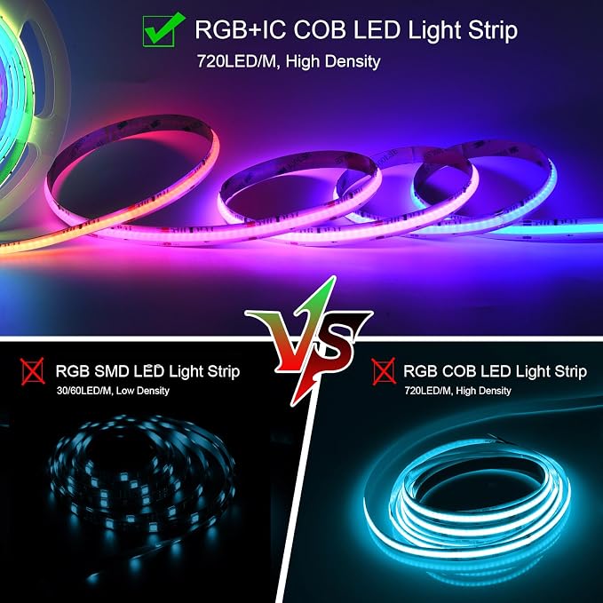 RGB Smart IC COB Led Strip Light 16.4ft/5M, 24V COB Led Strip 12mm Width, 3600LEDs, Color Chasing Addressable Flexible Led Tape Light for TV Backlight, Room Decor(Without Controller&Adapter)
