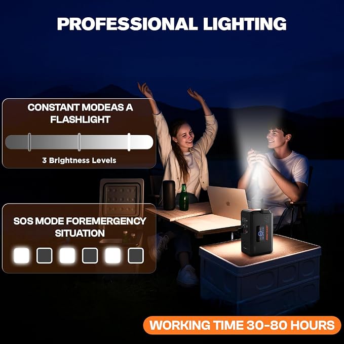 HOWEASY Portable Power Station,135W(270W Peak) Solar Generator,Power Bank with AC Outlet and 65W PD Output,98Wh Lithium Battery Backup with LED Light for Camping, Home Backup Outdoor Emergency