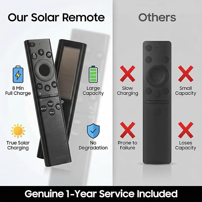 for Samsung TV Remote BN59-01385A, Compatible with Samsung Smart TV 2019-2025,Solar Charging Voice Remote, USB-C Rechargeable